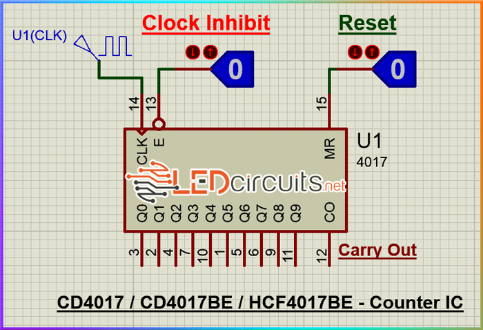 4017-test-circuit