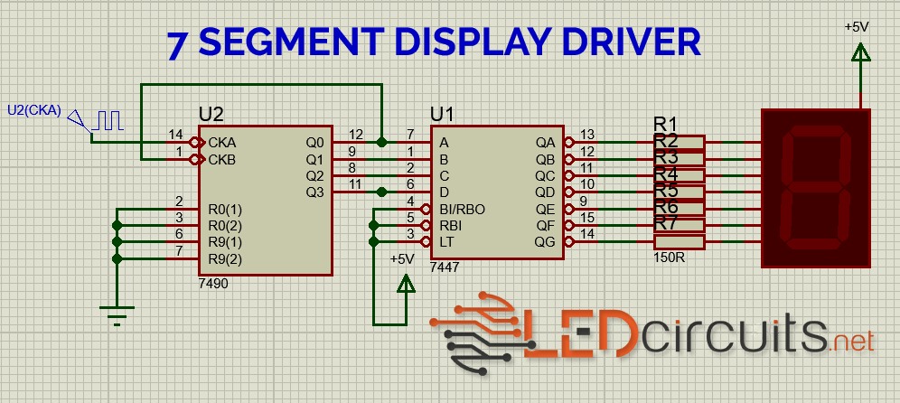 7-segment-display-driver