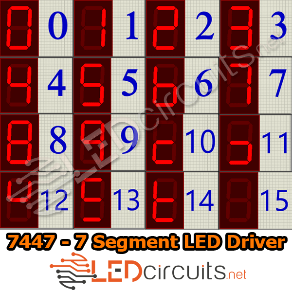 7-segment-led-driver