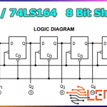 74ls164-logic-diagram